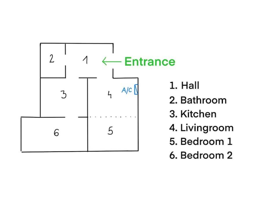 Apartment Filinhome Oktogon *